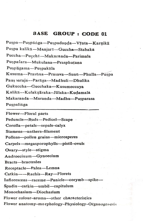 System of Plant Nomenclature in Ayurveda
